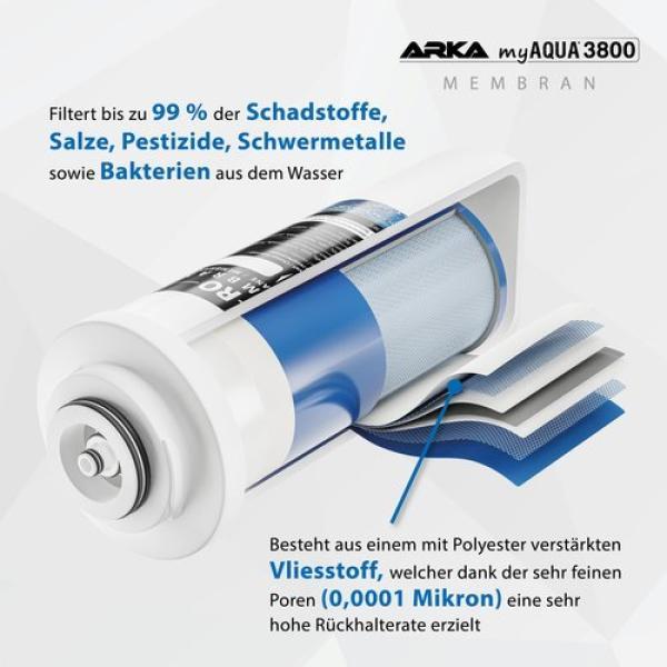 Arka myAqua3800 - Umkehrosmoseanlage